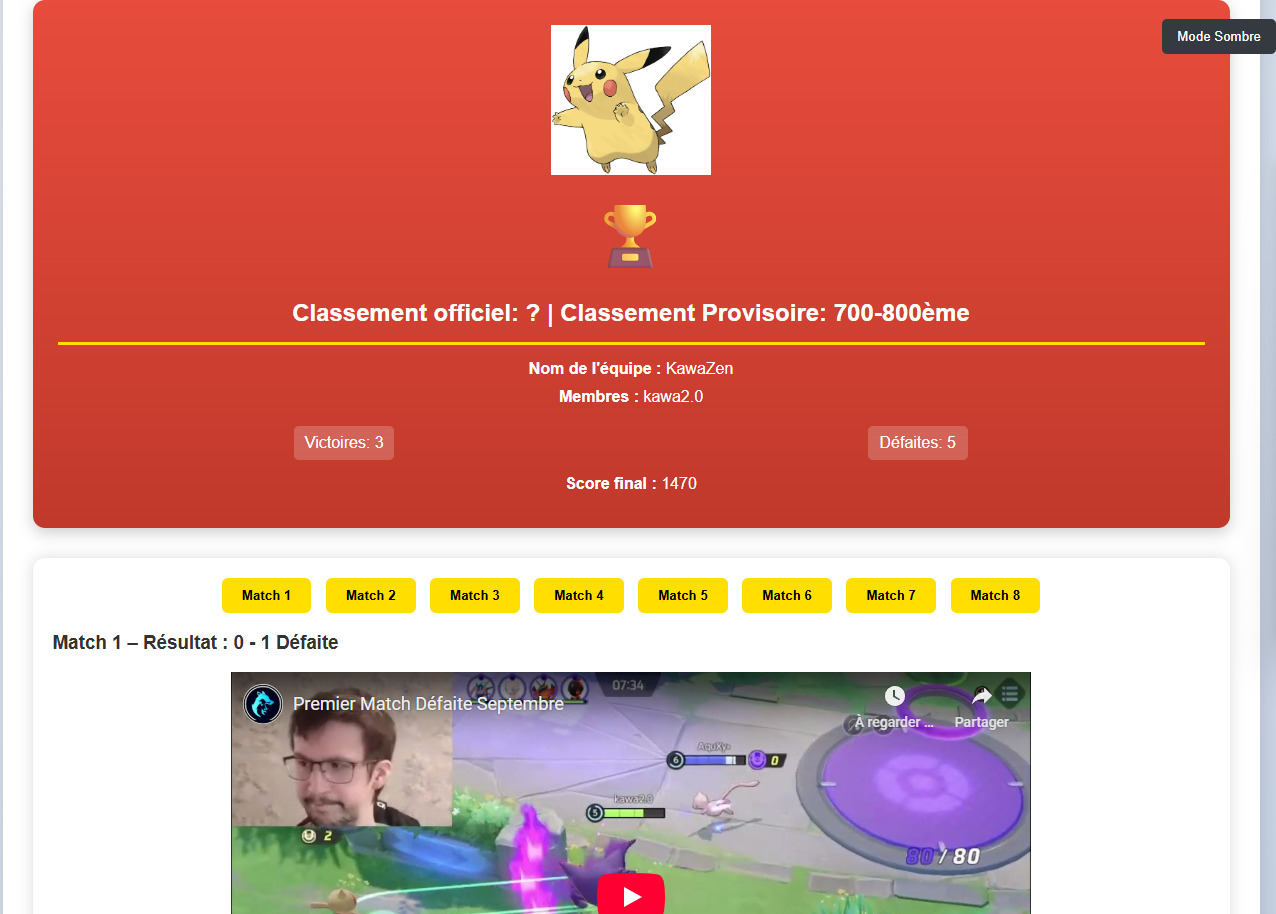 Sur cette image, je vous annonce le commencement du live sur le tournoi de Pokemon Unite de la Cinquième participation de Kawatv