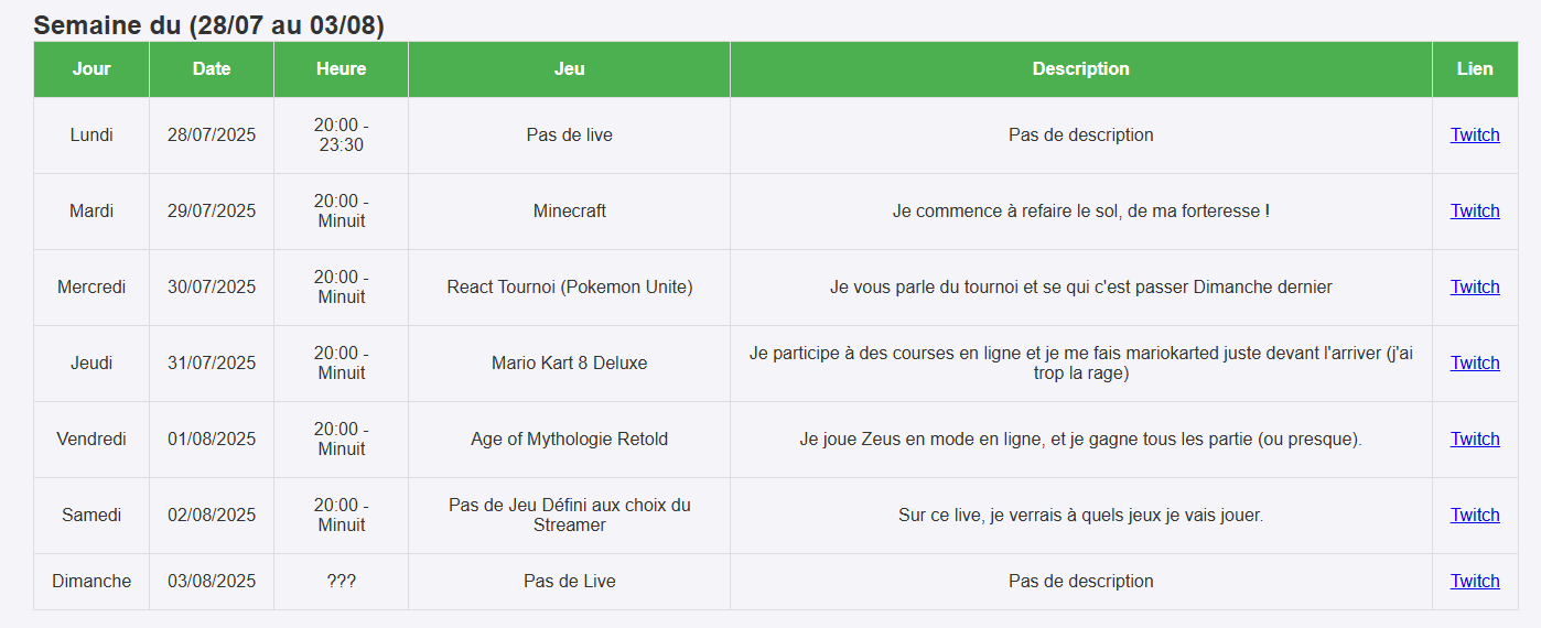 Sur cette image, je vous montre tous les jeux auxquels je joue pendant la semaine sur les jeux vidéos.