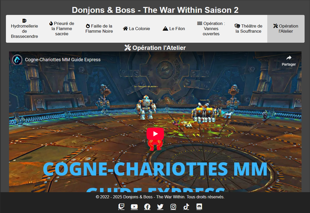 Sur cette image, je vous montre tous les jeux auxquels je joue pendant la semaine sur les jeux vidéos.